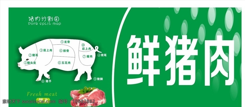 猪肉分割图 猪肉 分割图 鲜猪肉 鲜肉 展板模板