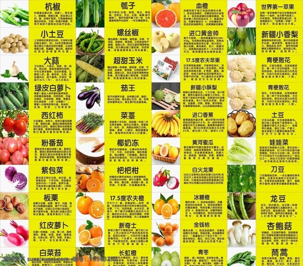超市 生鲜 蔬菜 分类 标识 牌 超市生鲜 蔬菜分类 标识牌 商品简介 蔬菜简介 生鲜价格牌 生鲜分类标识 简介模板 蔬菜分类图片 a4横插牌 展板模板