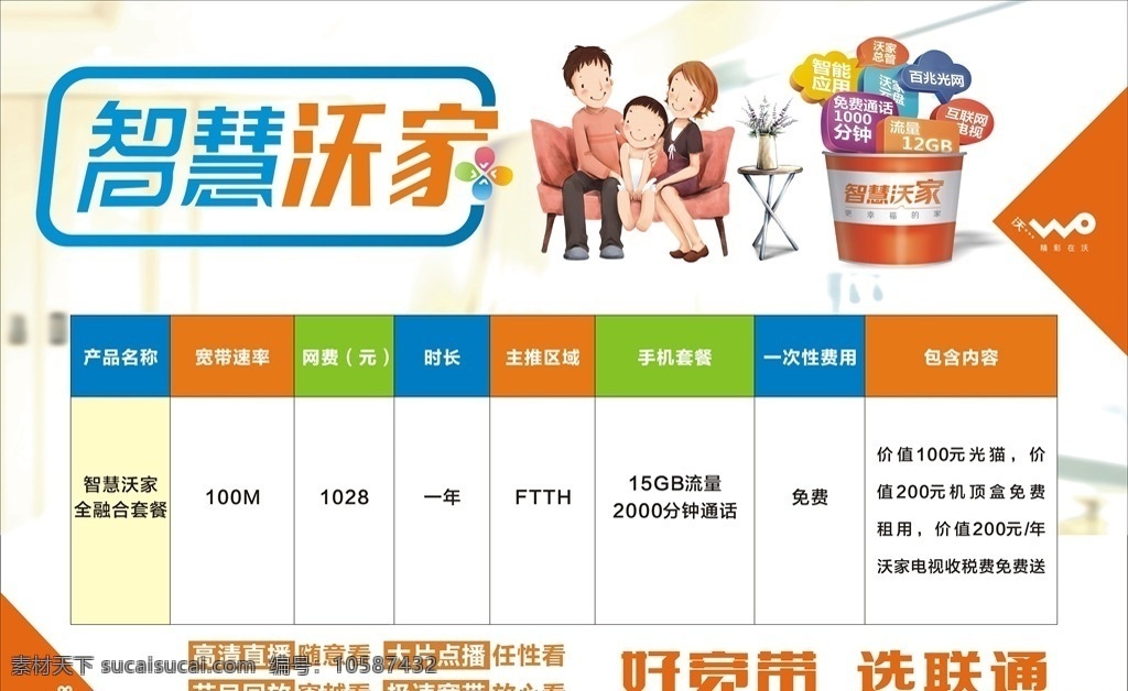 智慧沃家 智慧 沃家 联通 宽带套餐 卡通 价格 海报
