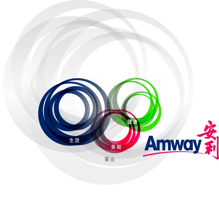 安利新标志 安利 标志 色彩 圈 amway 企业 logo 标识标志图标 矢量