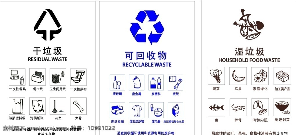 干 垃圾 回收 物 湿 干垃圾 可回收物 湿垃圾 生活废弃物 有机废弃物 废弃物