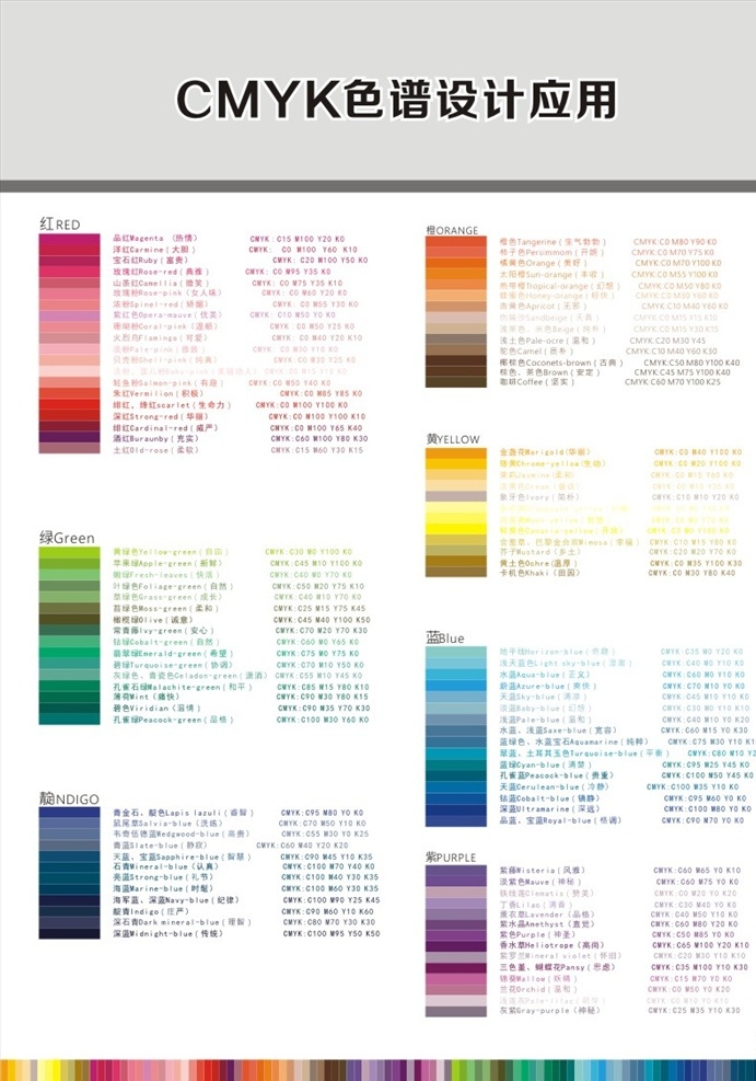 cmyk色值 色 值 表 颜色方块 色值表 色值方块 cmyk颜色 印刷色 各种颜色 cmyk色谱 cmyl色块