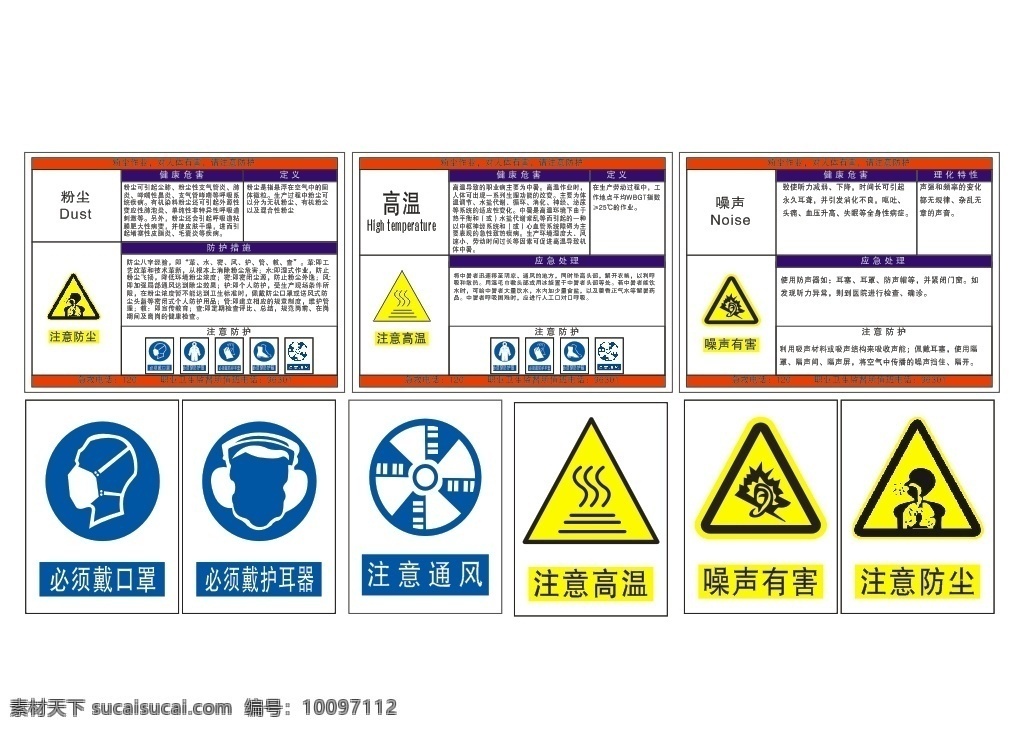 化学品 危险 标志 告知 卡 化学品危险 标志告知卡 粉尘作业 高温作业 噪声作业 注意防尘 注意高温 噪声有害 必须戴口罩 必须戴护耳器 注意通风 各类标志 2014 年 喷绘 展板模板