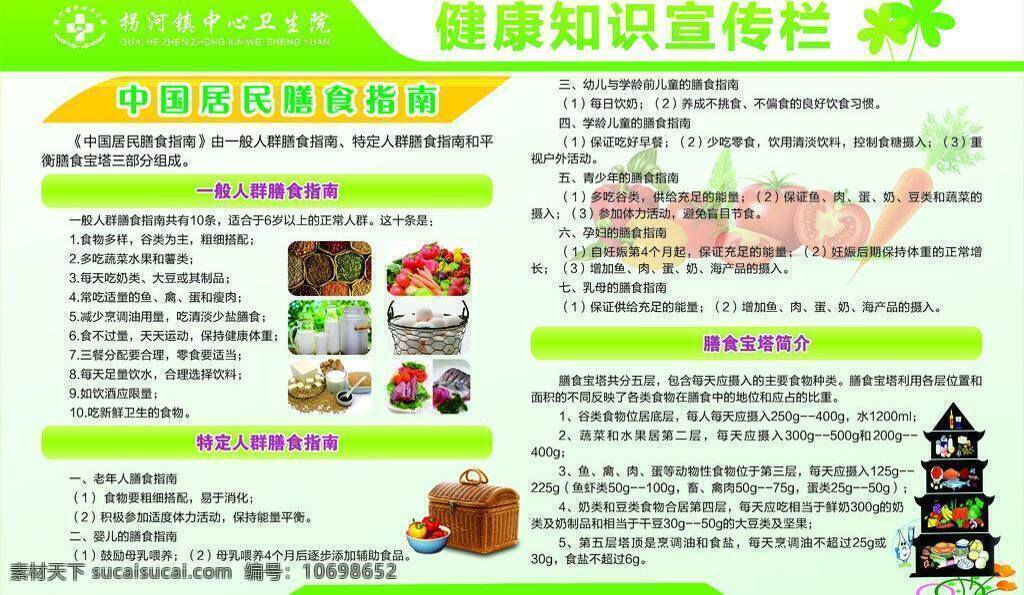 医院 宣传栏 健康知识 生活百科 医疗保健 医院宣传栏 展板 防控 中国居民 膳食指南 矢量 海报 其他海报设计