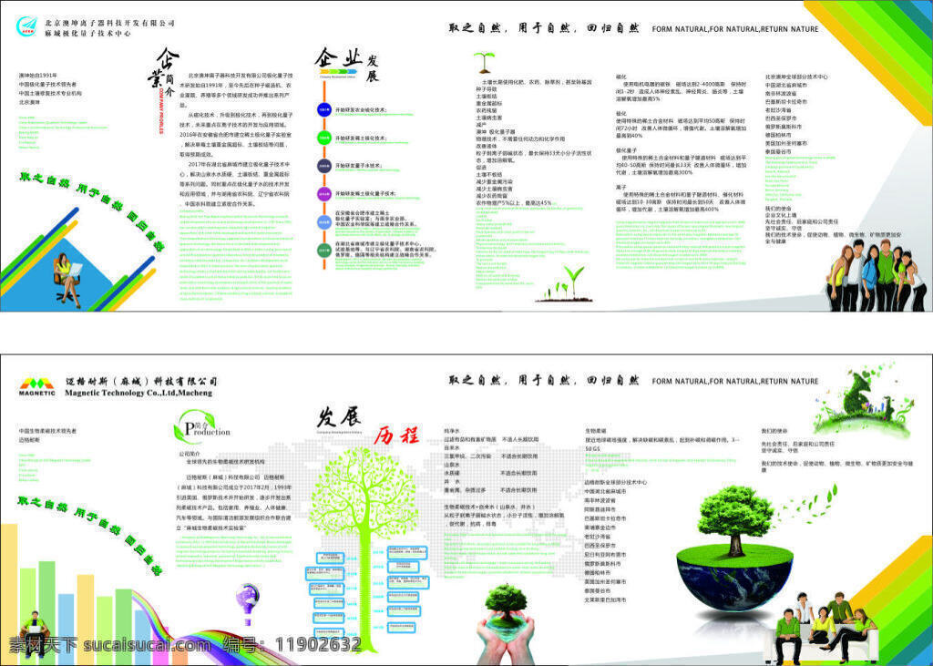 迈 格 耐 斯 文化 墙 展板 迈格耐斯 环保资源 企业形象 企业文化