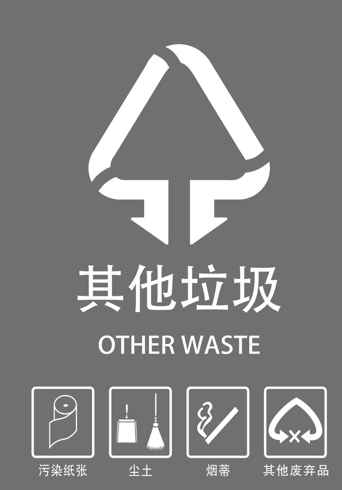 其他垃圾 垃圾 分类 垃圾分类 标识 标志图标 公共标识标志