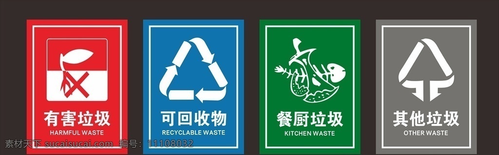 垃圾分类标签 图标 标签 贴纸 可回收垃圾 厨余垃圾 有害垃圾 其他垃圾 垃圾分类