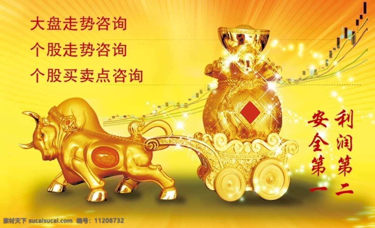股票名片 炒股 股票 炒股名片 大盘 名片卡片