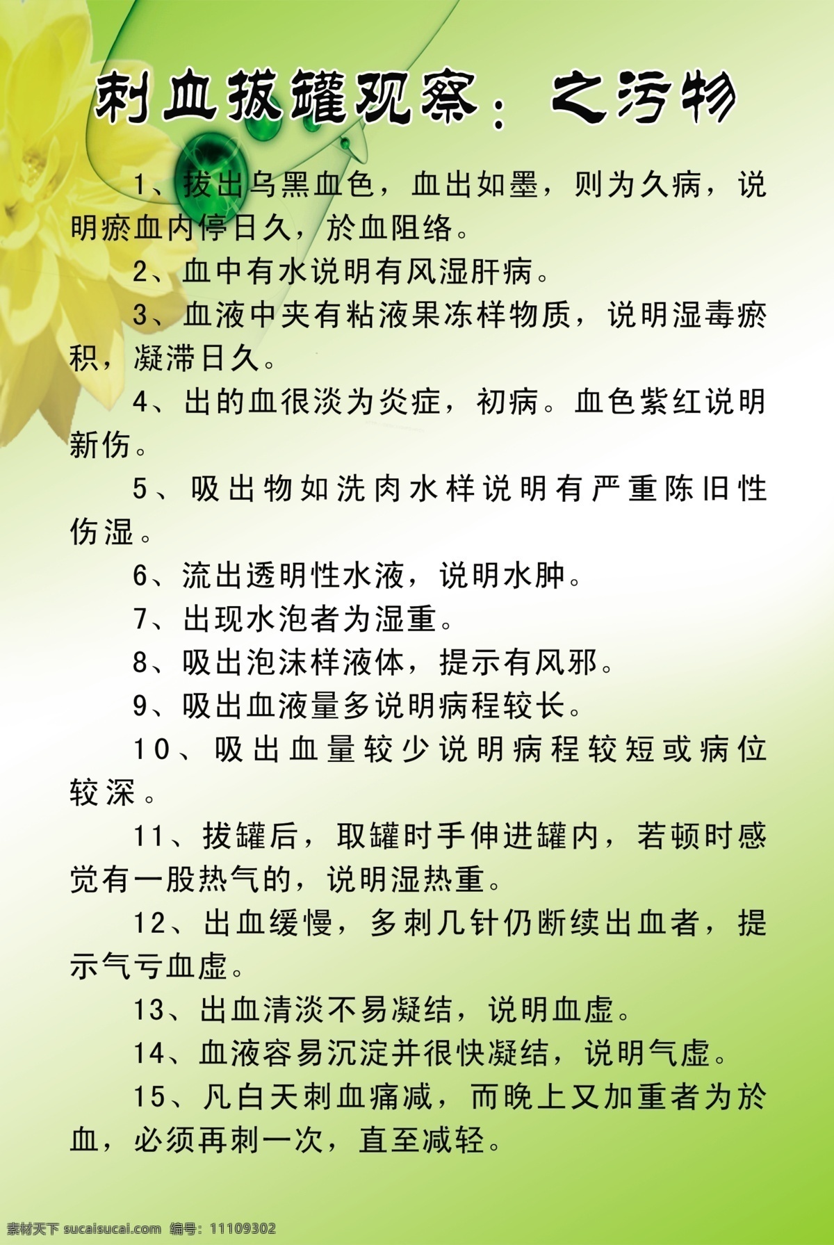 罐印观察 拔罐 闪罐 走罐 养生 理疗 美容 美体 美容美发 展板模板 白色