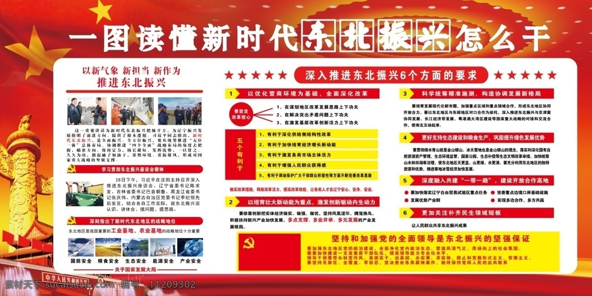 主席 振兴东北 图说 在东北三省 考察并主持 召开深入 推进东北 振兴座谈会 分层