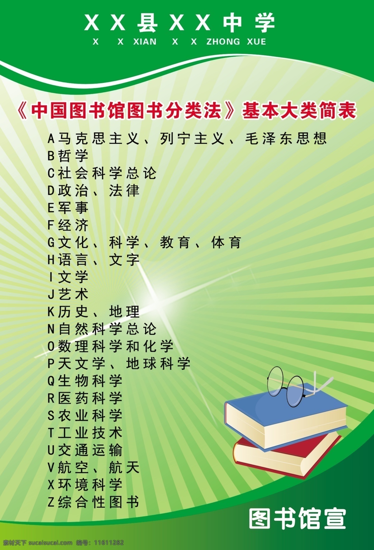 中国 图书馆 图书 分类法 基本 大类 简 分层图 图书分类法 书 眼镜 学校展板 绿色展板
