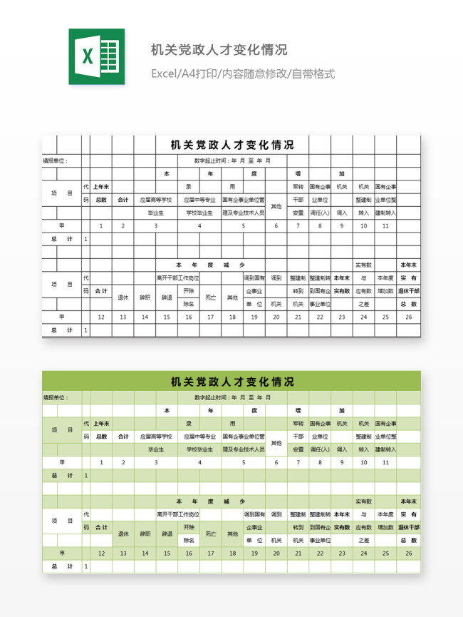 机关 党政 人才 变化 情况 项目 总计 总数 合计 应届高校 毕业 代码