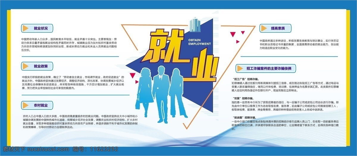 蓝色 简约 就业 内容 展板 团队 精英 党建 党政 就业内容展板 就业展板 内容展板 矢量人 企业员工 政府机关宣传 市政机关宣传