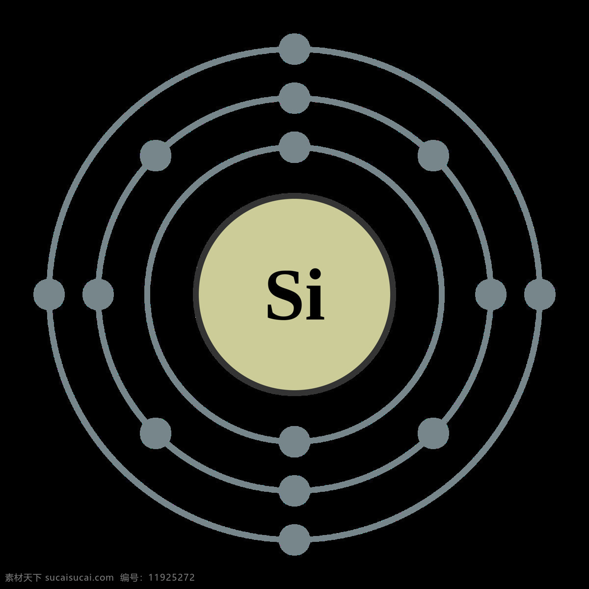 硅元素 分子式 分子 原子 原子核 核外电子 粒子 美白补水 分解 元素 显微镜 化学元素 结构 网状 分子结构 分子模型 分子演示 元素周期 科学研究 现代科技 原子结构 元素周期表