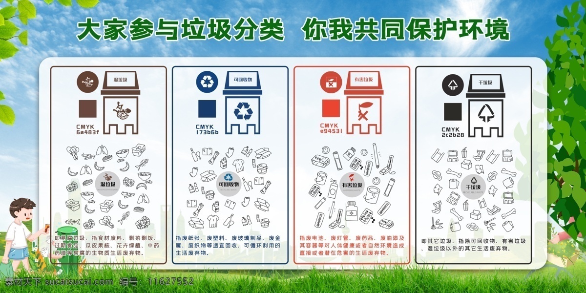 垃圾 垃圾分类展板 垃圾分类标语 垃圾分类海报 垃圾分类插画 垃圾分类宣传 生活垃圾分类 城市垃圾分类 环保展板 环保标语 回收垃圾 垃圾回收 垃圾清理 保护环境 垃圾分类知识 创建卫生城市 社区垃圾分类 社区卫生 垃圾分类活动 垃圾分类广告 请勿乱扔垃圾