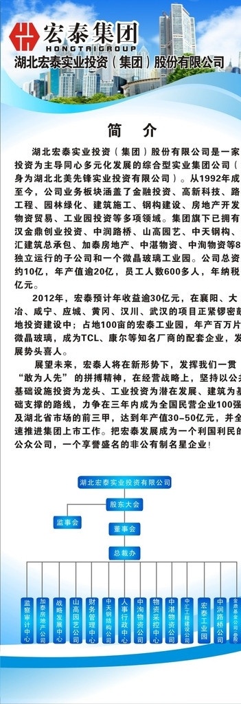 房地产展架 房地产 蓝色 楼房 简介 展架 矢量