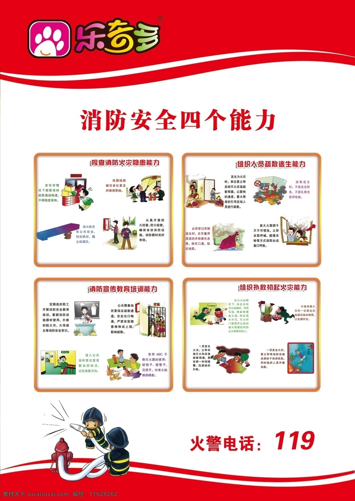 消防 安全 四 能力 消防安全展板 消防一懂三会 消防四个能力 消防四会四懂 消防常识 高楼消防 火灾 消防标语 消防宣传栏 消防文化 消防宣传 消防海报 消防宣传展板 消防安全知识 消防宣传展 消防小展板 消防员安全 消防知识 全民消防 商场消防 消防安全 消防能力 消防展板 乐园消防展板 预防火灾 消防演练