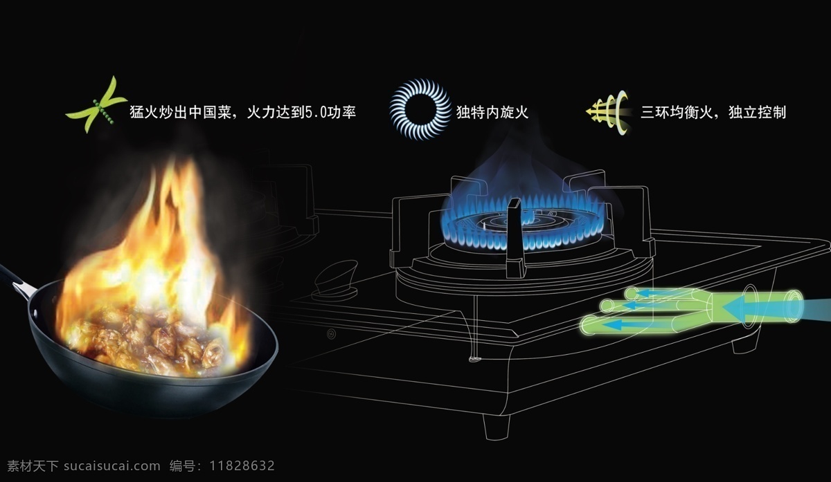 灶具 效果 炒菜 炒菜锅 灶具三通道 灶具功效 画线灶具 psd源文件
