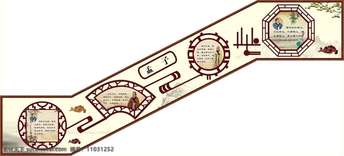 学校文化墙 楼梯文化 文化墙装饰 学校装饰 学校艺术展板 走廊 文化 学校文化 校园文化 学校展板 校园展板 楼梯展板 楼梯标语 祥云 古香古色 背景 孟子 展板 模版