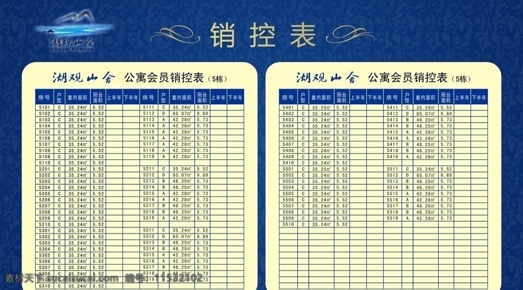 房地产销控表 销售统计表 地产 公司 销 控 表 写真设计 海报 销售表 展板模板 矢量