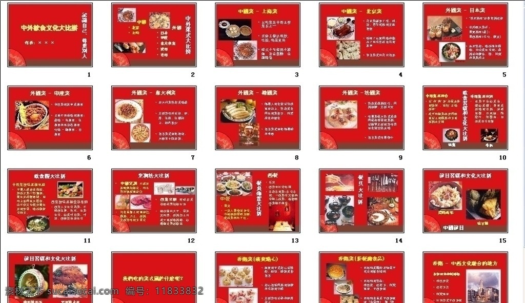 中外 饮食文化 大比 拼 市场营销 教学 培训 教育 图形 图表 课件 教材 商务商业 会议报告 行业 管理 品牌 传播 公司策划 教学课件 多媒体设计 源文件