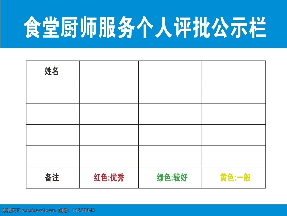 工地 食堂 制度 宣传 展板 五 块 食堂制度 安全防火 工地食堂 宣传展板 餐厅标语 安全展板 展板模板