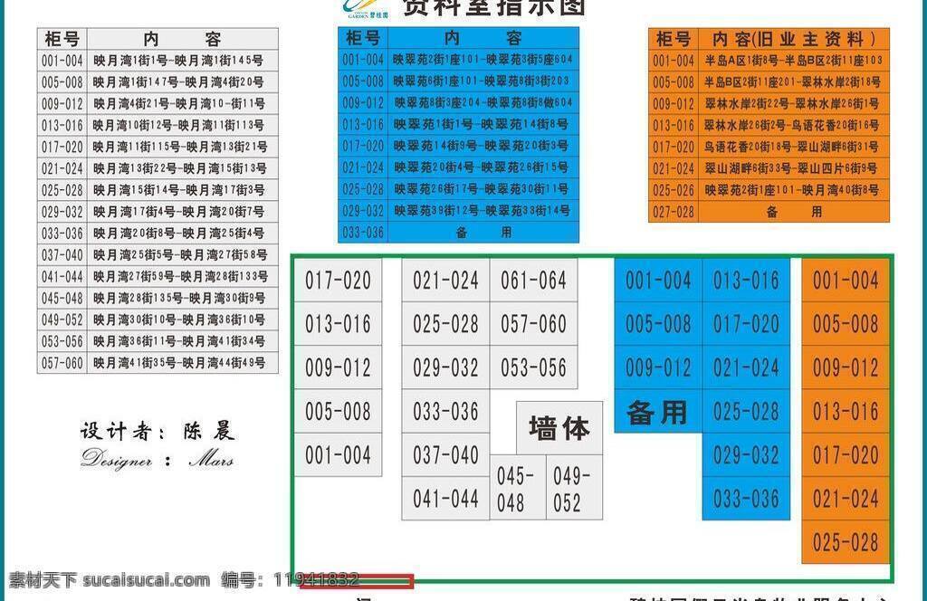 资料室 指示 图 办公室 标识 标识标志图标 导向 公共标识标志 平面图 指示图 资料室指示图 矢量 装饰素材 室内设计