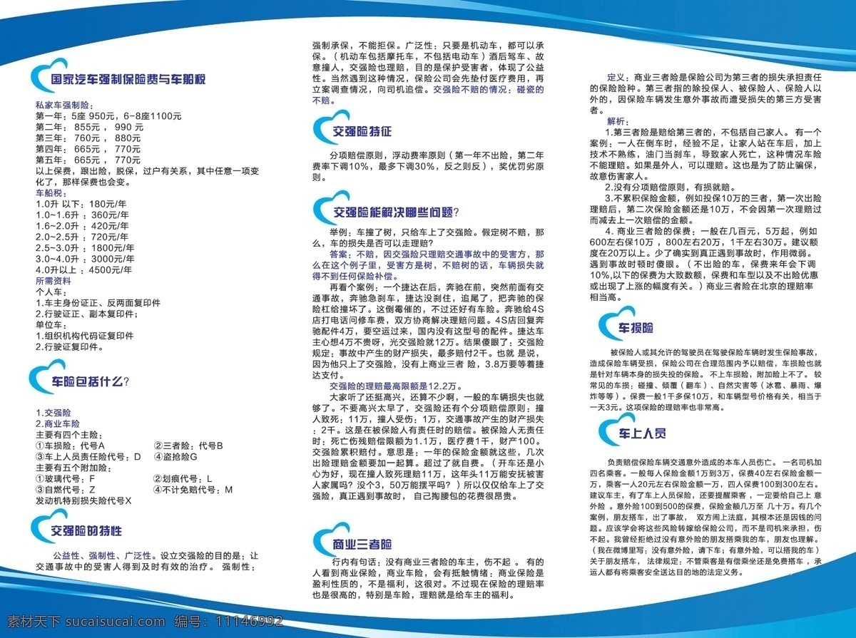 车险免费下载 单页 分层 高清 蓝色 折页 车险知识 海报 原创设计 原创海报