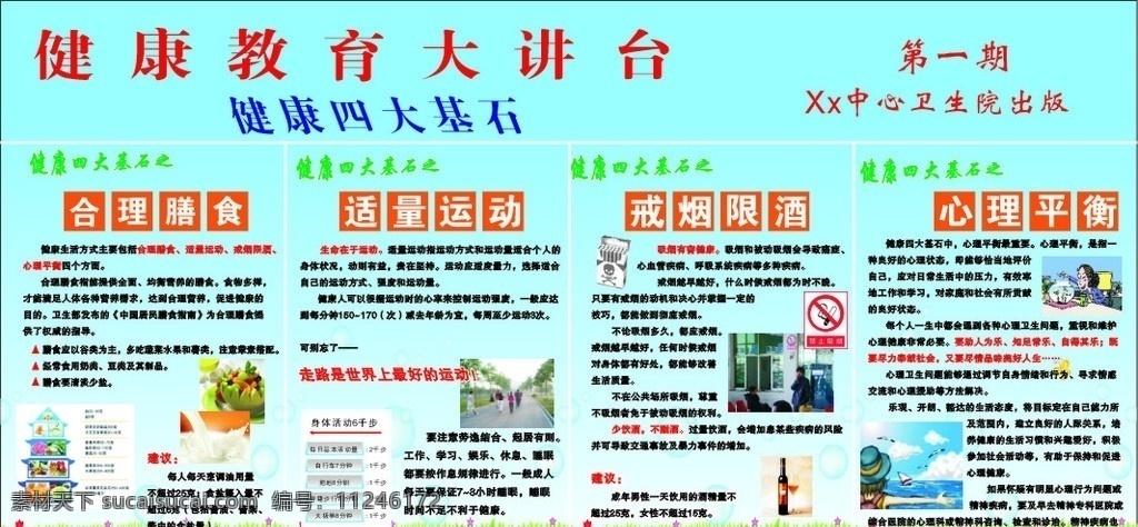 健康教育 大 讲台 医院素材 展板 宣传栏 健康四大基石 医疗保健 生活百科 矢量