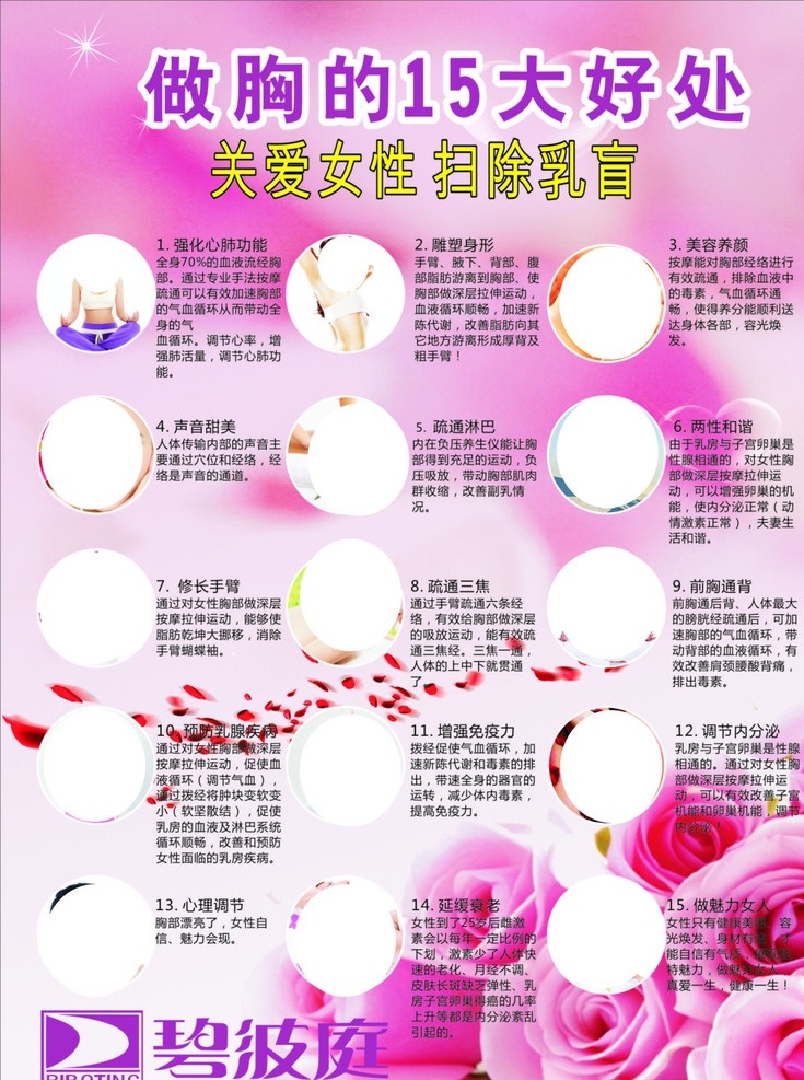 碧波庭 做胸的好处 扫除乳盲 美容养颜 碧波庭海报 碧波庭展架