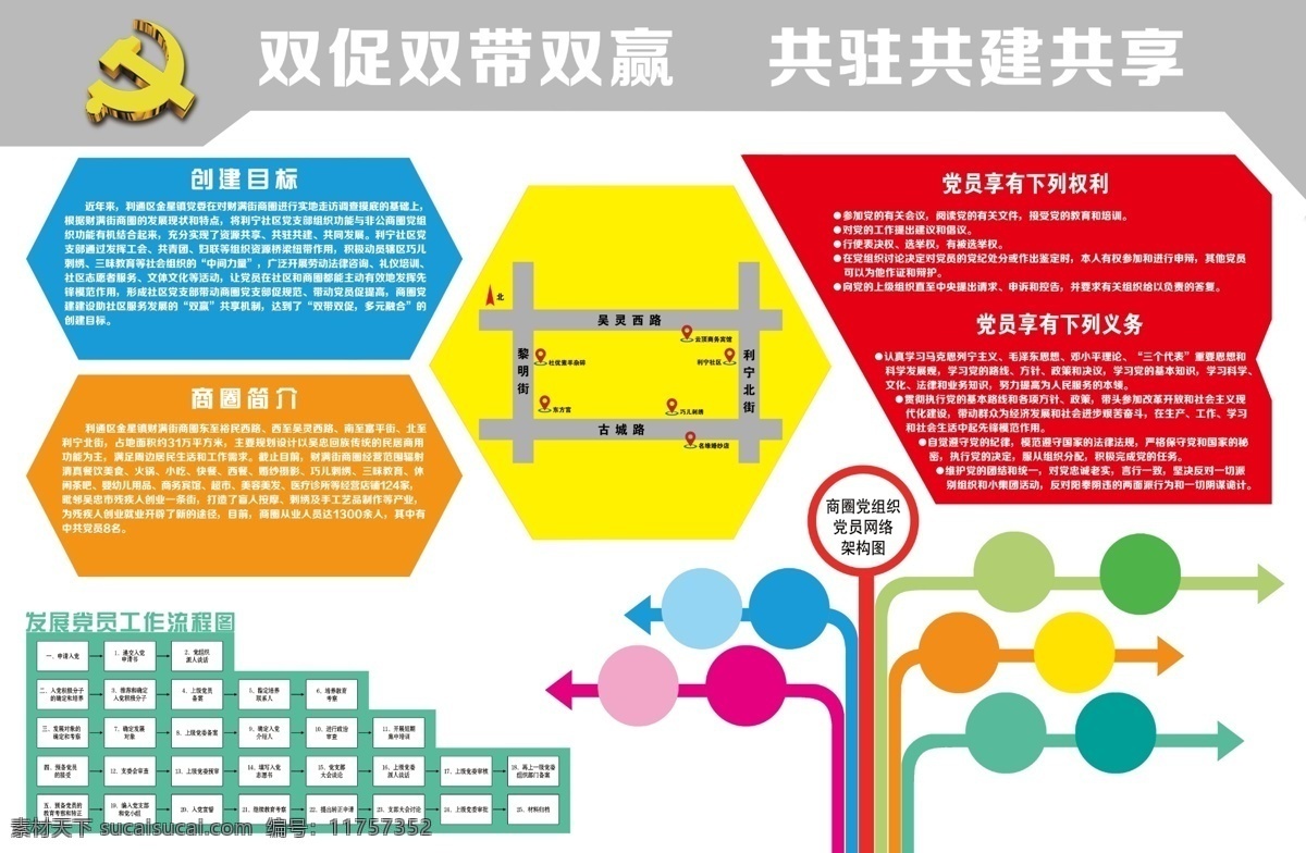 社区文化墙 文化墙 社区形象墙 形象墙 psd文件 分层图 分层