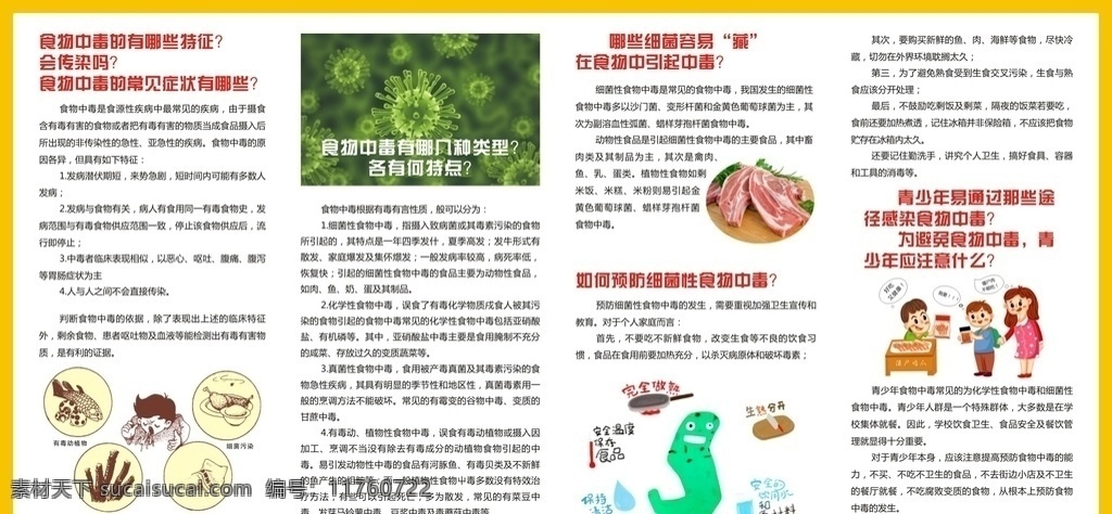 食物中毒图片 食品安全 食物中毒 展板 宣传栏 食品卫生 展板模板