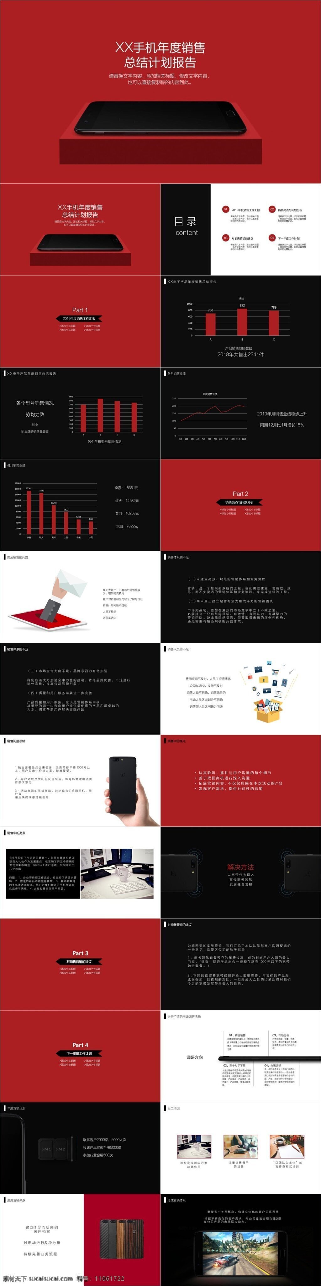黑 红色 电子产品 销售 年度 总结 报告 模板 电子ppt 黑红色ppt