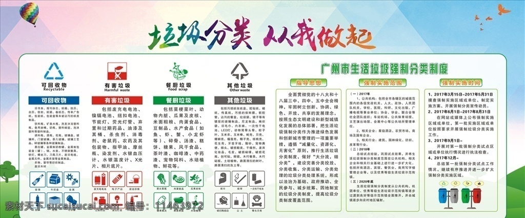 垃圾 分类 宣传栏 垃圾分类 从我做起 垃圾分类海报 分类垃圾展板 绿色家园展板 环保宣传 可回收物标识 有害垃圾 厨余垃圾标识 垃圾分类意义 背景板 文化展板 未转曲 矢量 商业广告