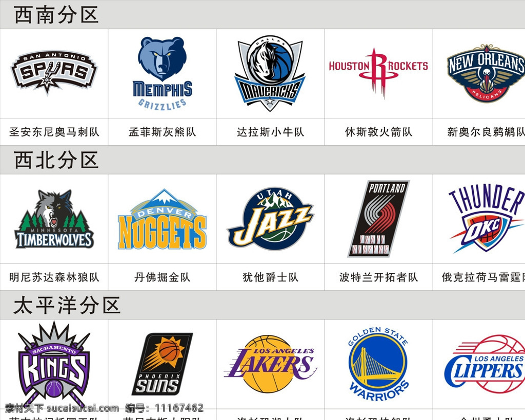 nba 西部 球队 logo 西部球队 马刺 灰熊 小牛 火箭 鹈鹕 森林狼 掘金 jazz 开拓者 雷霆 国王 太阳 湖人 勇士 快船 白色