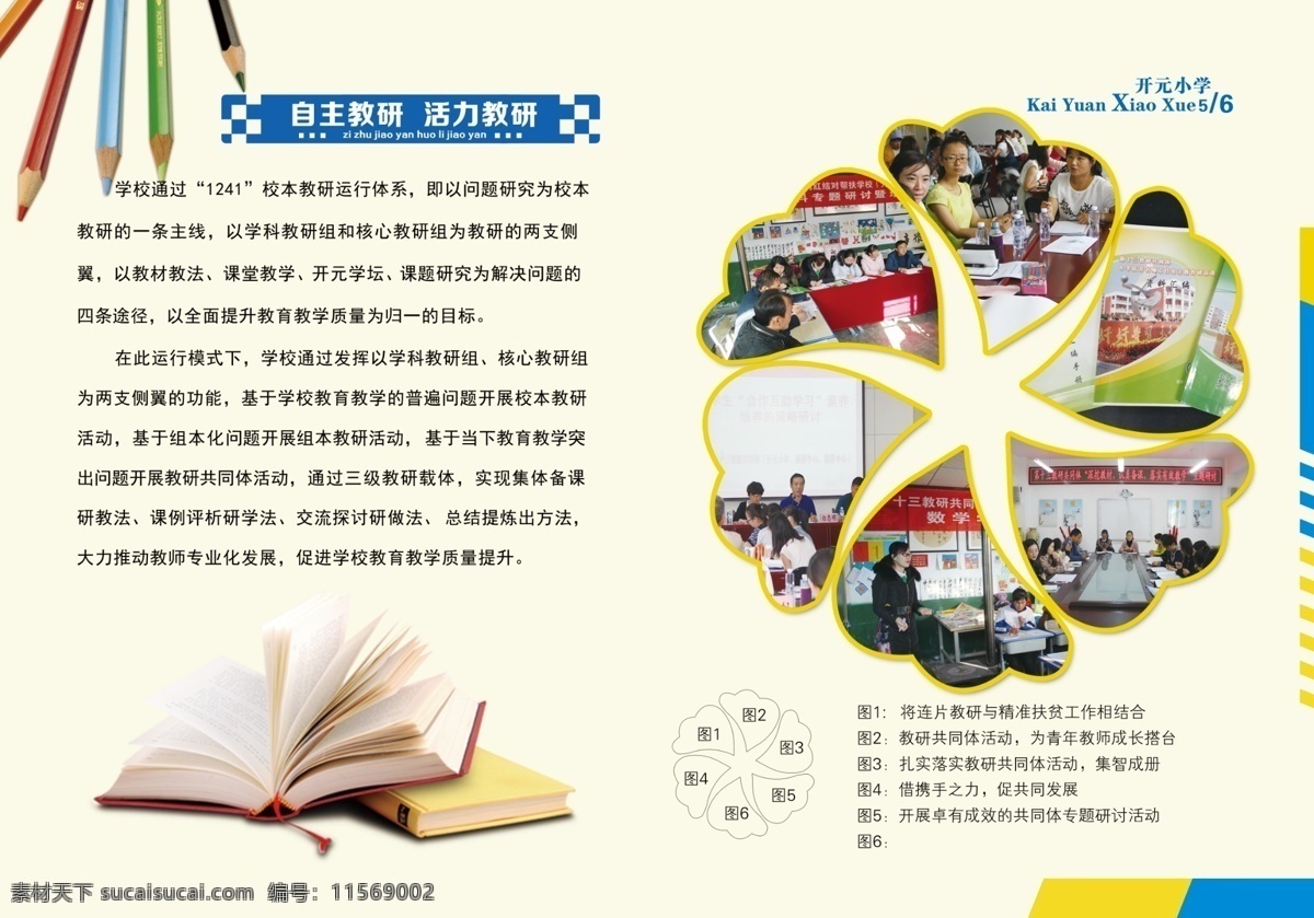 学校宣传画册 学校画册 招生画册 幼儿园画册 封皮 学校封皮 画册 卡套画册 照片展板 学校文化 校园宣传 校园宣传画册 宣传画册 卡通画册 创意画册 清新画册 校园展板 学校宣传册 校园宣传册 自主教研 课题培训 教师宣传 教师画册 精品画册 精装画册 室内广告设计