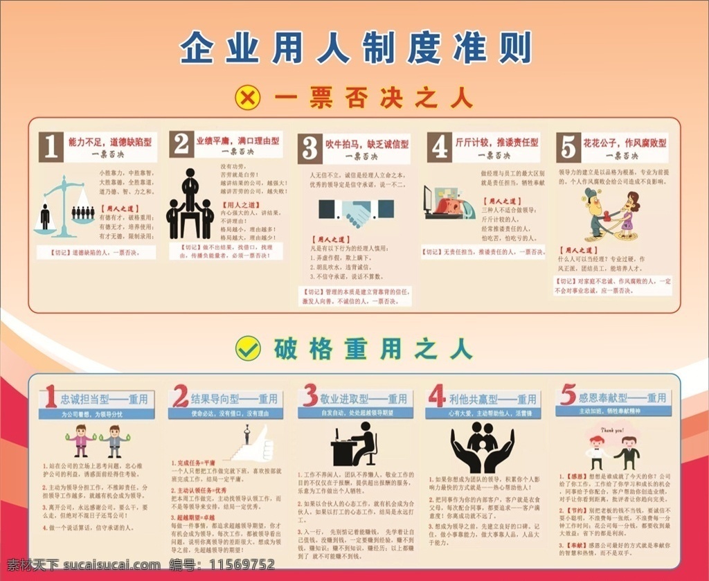 企业 用人 制度 准则 企业文化 企业制度 用人准则 企业规定 规章制度