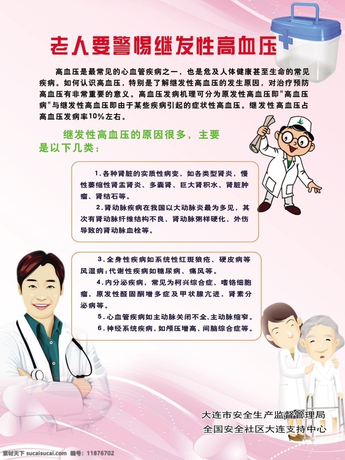 分层 安全 安全知识 高血压 挂图 老人 医生 源文件 医院 模板下载 医院挂图 继发性 展板 psd源文件