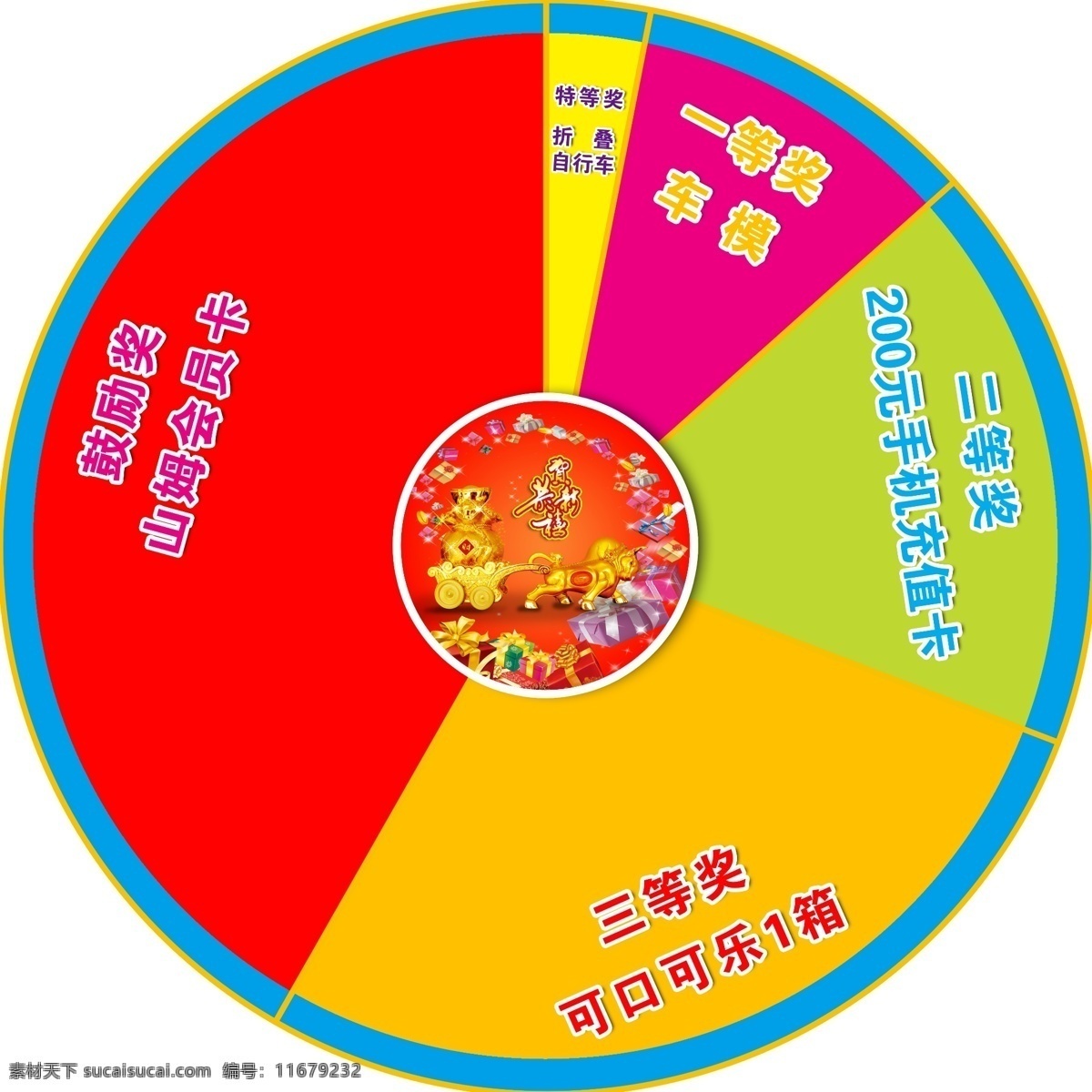 转盘 圆形 奖品 大礼 礼物 分层 源文件