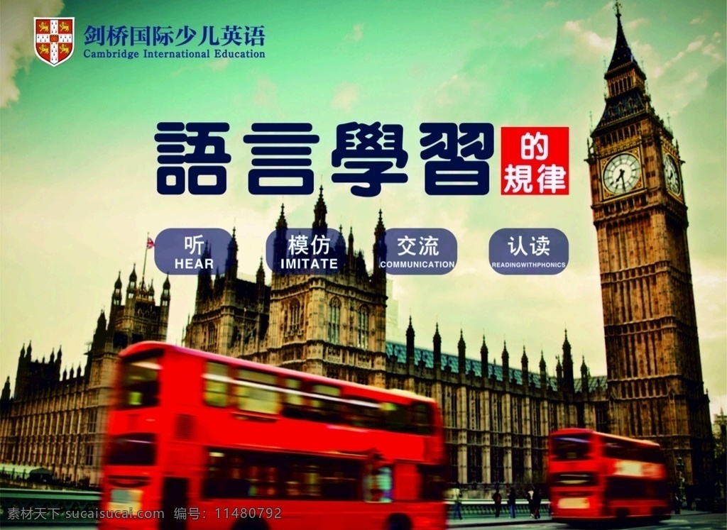英伦风 英国 剑桥英语 海报 英国海报