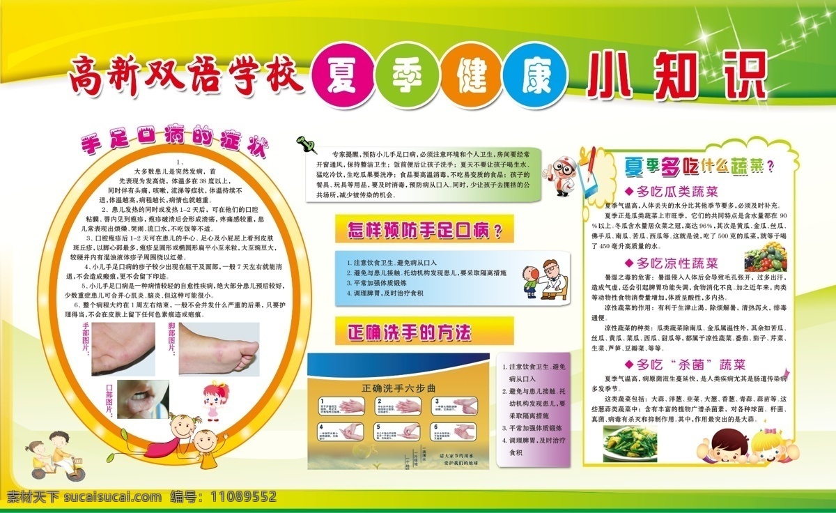幼儿园展板 绿色展板 幼儿园 夏季健康 夏季健康展板 健康教育宣传 健康教育展板 夏季养生 展板 展板模板