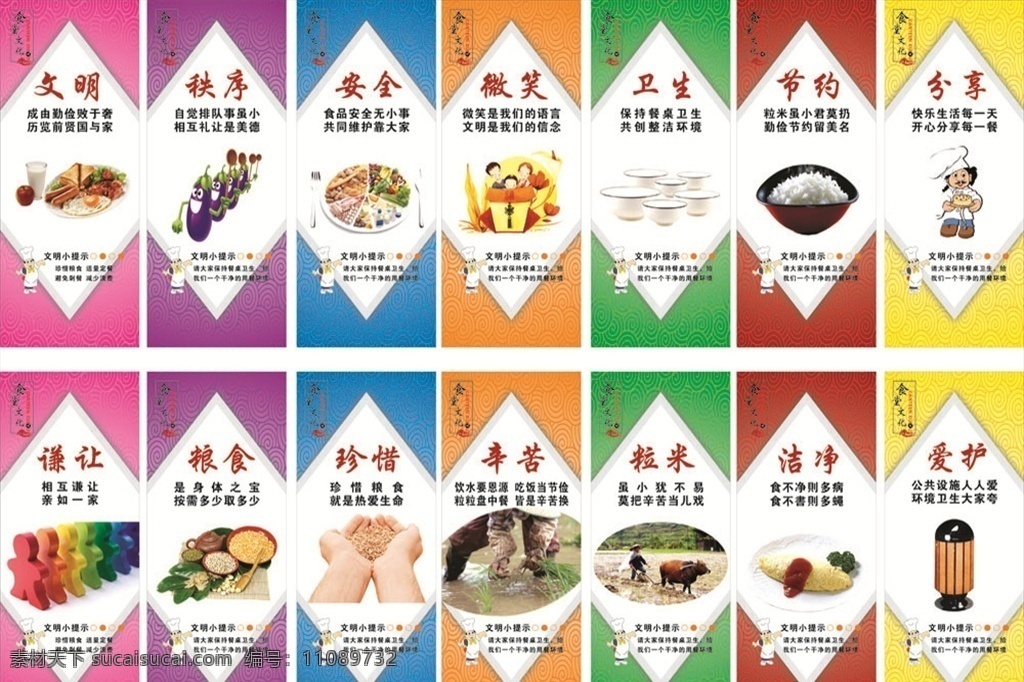 食堂 文化 制度 牌 食堂文化 制度牌 安全 微笑 分享