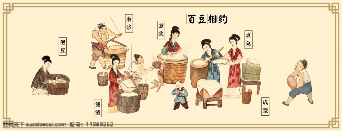 百 豆 相约 豆腐 门店 文化 墙 展示 海报 百豆相约 文化墙