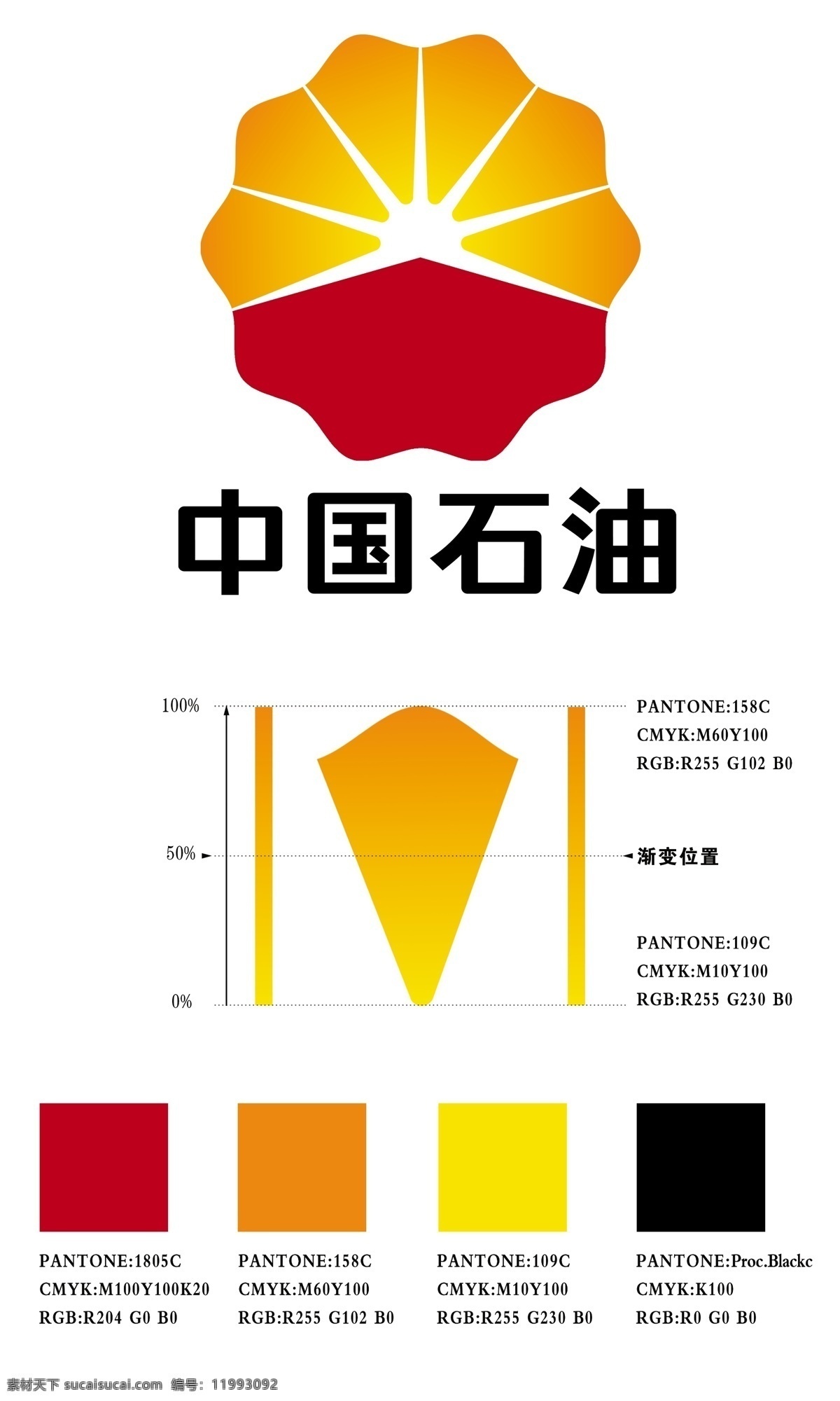 中石油标 石油标 中 石油 logo 石油logo 中国石油