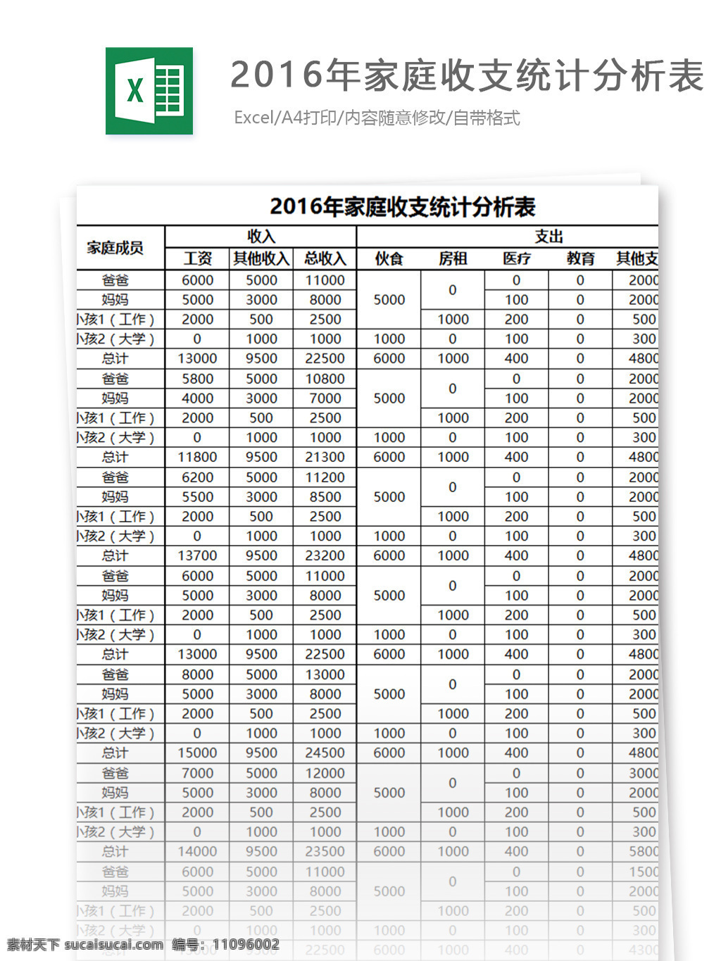 家庭 收支 统计分析 表 excel 表格 模板 表格模板 图表 表格设计 统计 收入 支出 分析 柱形图 折线图 自动统计数值