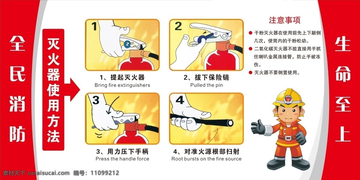 灭火器 使用方法 灭火器使用 学校消防 单位消防 医院消防 全民消防 分层