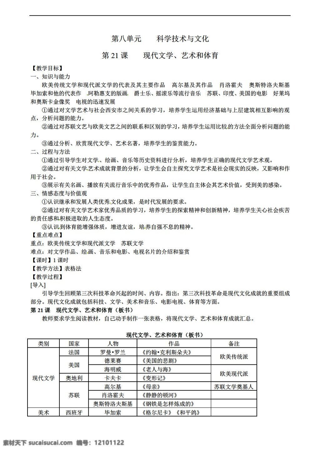 九 年级 下册 历史 课 现代文学 艺术和体育 岳麓版 九年级下册 教案