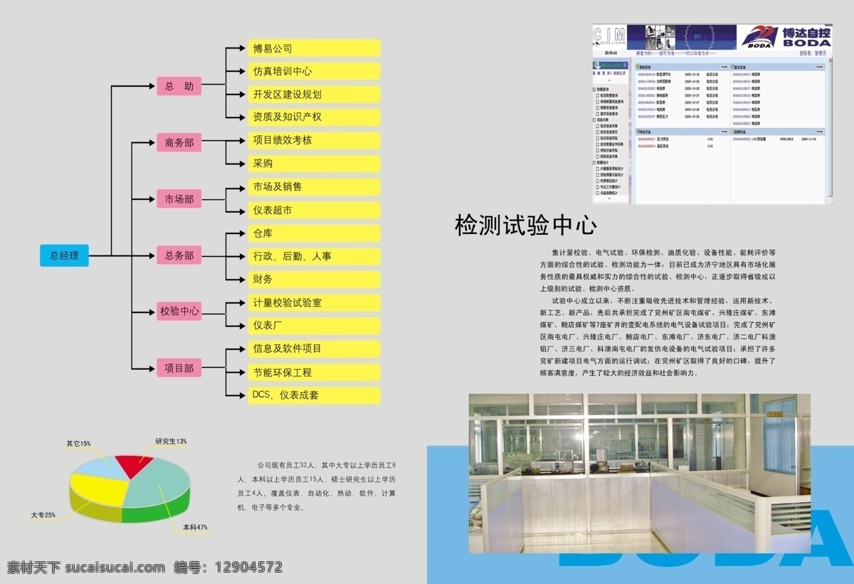 结构图 饼状图 广告设计模板 画册设计 源文件 分解图 机械公司画册 其他画册封面