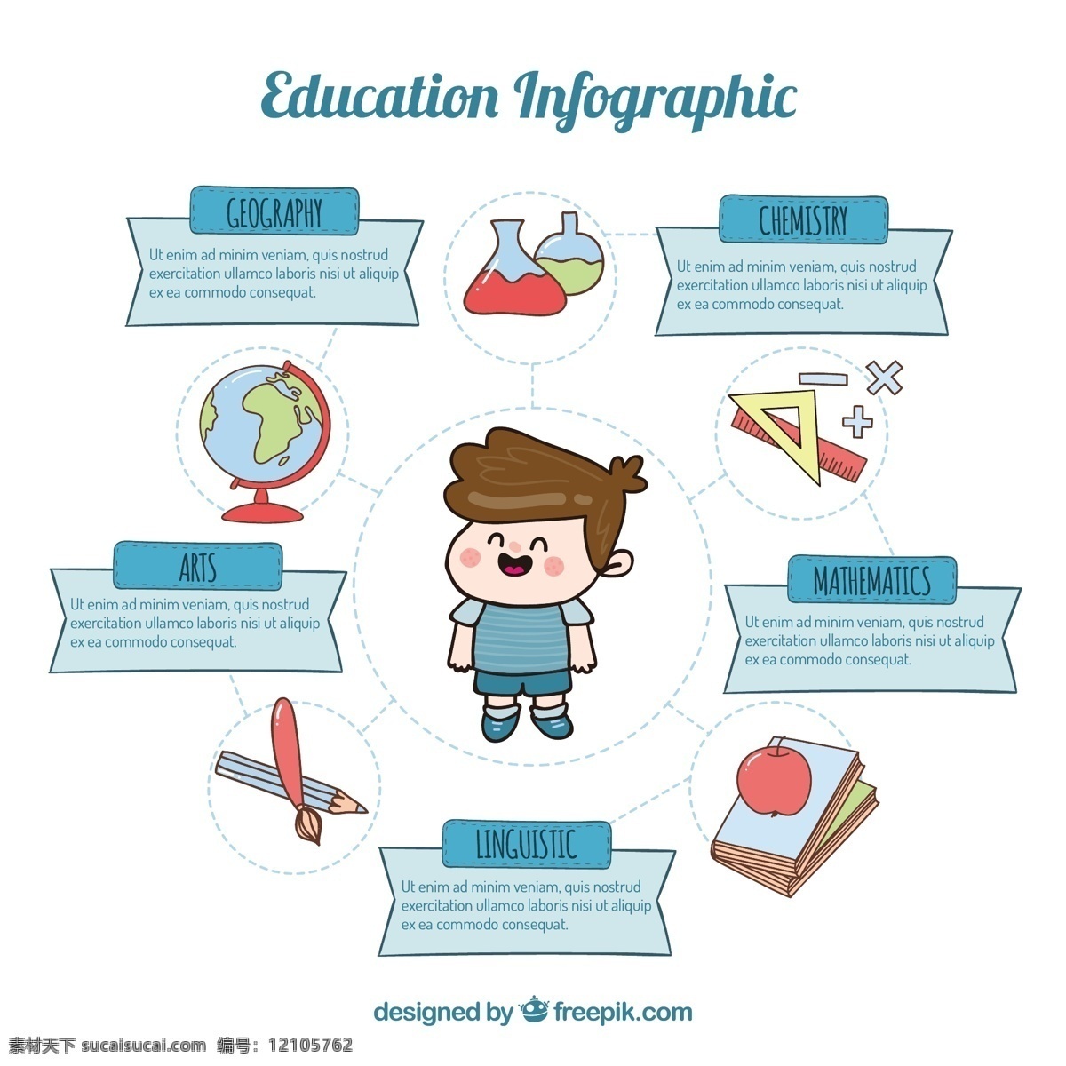 关于 教育 孩子 信息 图表 信息图表 卡通 白色