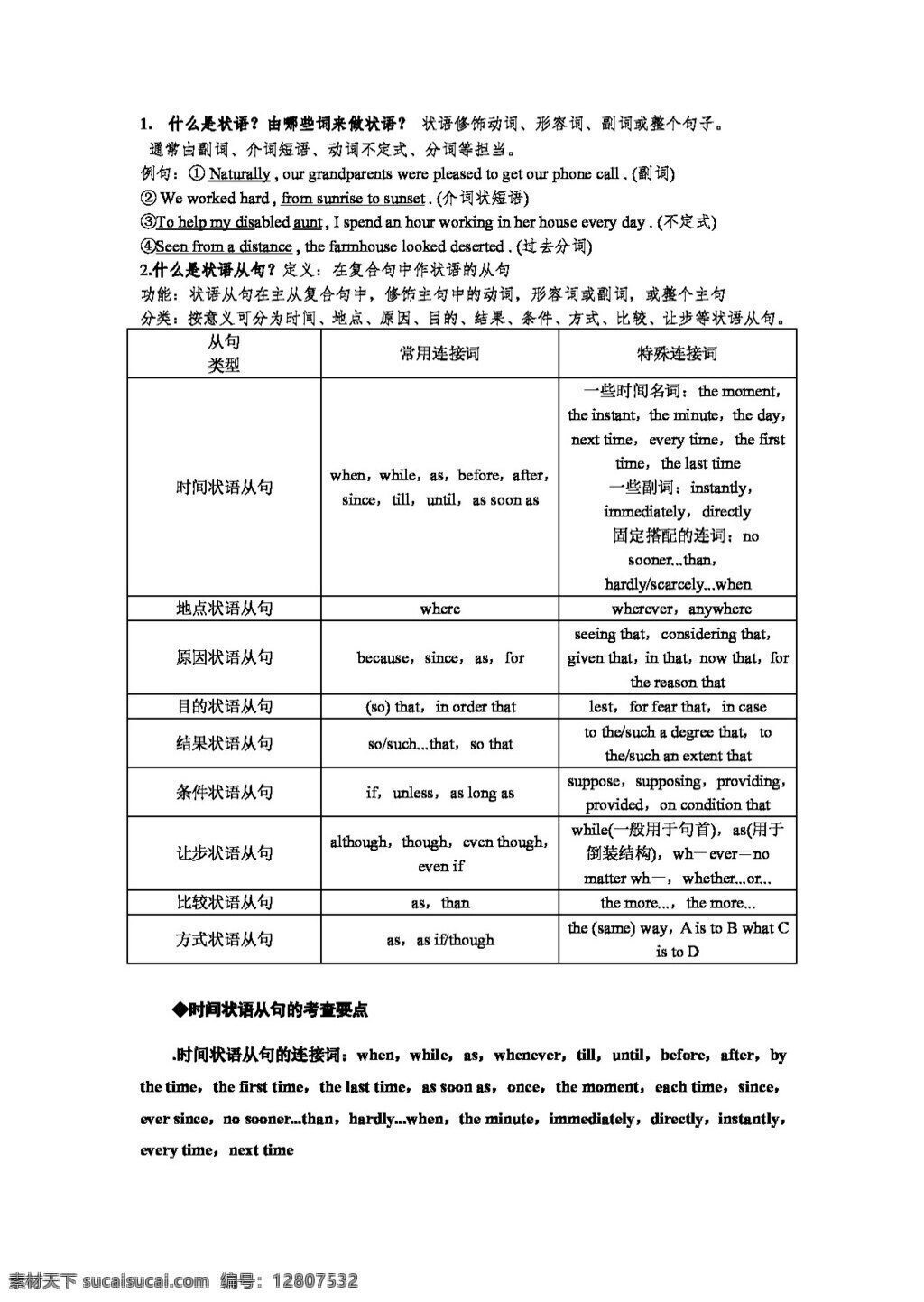 高考 专区 英语 高三 时间 状语 条件 高考专区 人教版 学案